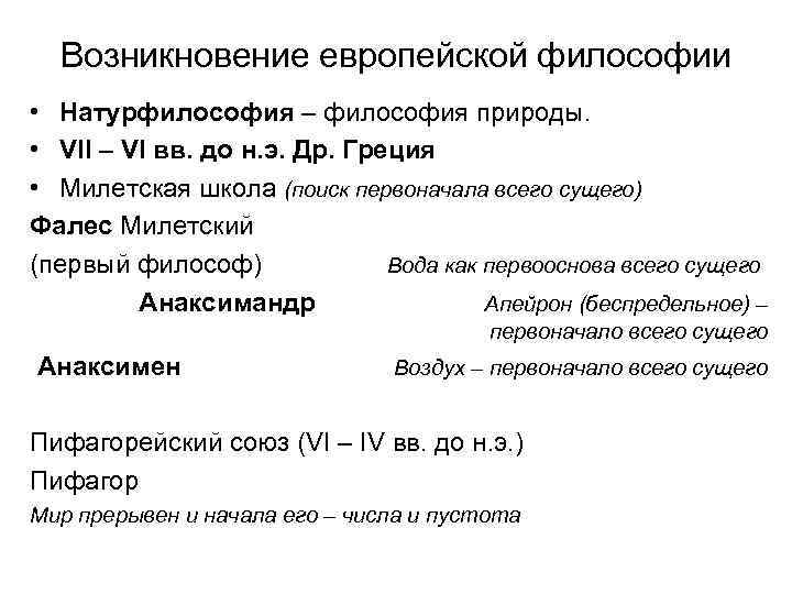 Возникновение европейской философии • Натурфилософия – философия природы. • VII – VI вв. до