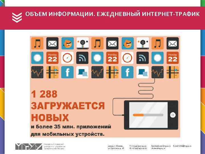 ОБЪЕМ ИНФОРМАЦИИ. ЕЖЕДНЕВНЫЙ ИНТЕРНЕТ-ТРАФИК 107045, г. Москва, ул. Сретенка, д. 28 Т: +7 (495)