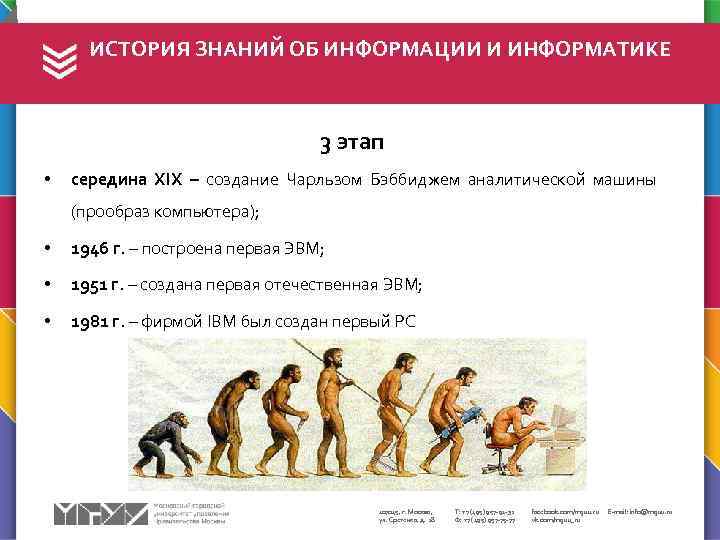 ИСТОРИЯ ЗНАНИЙ ОБ ИНФОРМАЦИИ И ИНФОРМАТИКЕ 3 этап • середина XIX – создание Чарльзом