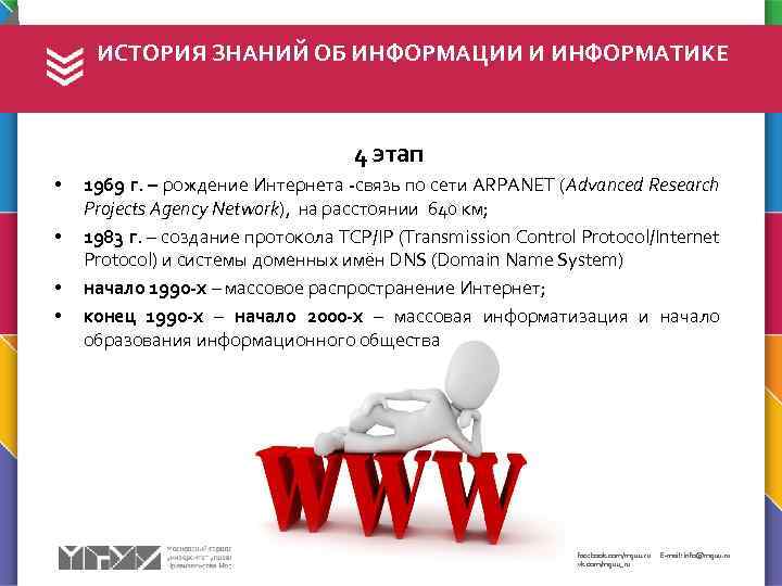 ИСТОРИЯ ЗНАНИЙ ОБ ИНФОРМАЦИИ И ИНФОРМАТИКЕ 4 этап • • 1969 г. – рождение