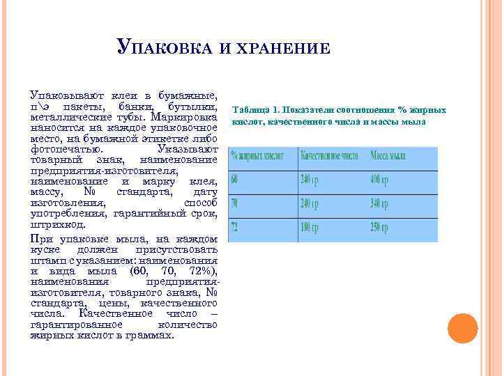 УПАКОВКА И ХРАНЕНИЕ Упаковывают клеи в бумажные, пэ пакеты, банки, бутылки, металлические тубы. Маркировка