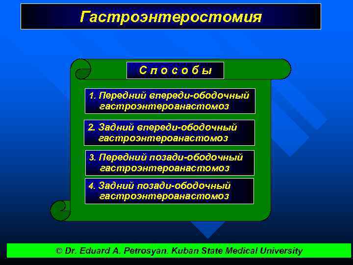 Гастроэнтеростомия Способы 1. Передний впереди-ободочный гастроэнтероанастомоз 2. Задний впереди-ободочный гастроэнтероанастомоз 3. Передний позади-ободочный гастроэнтероанастомоз