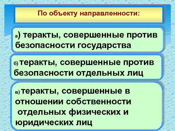  Террористический акт – совершение(угроза) взрыва, поджога или иных действий, устрашающих население и создающих