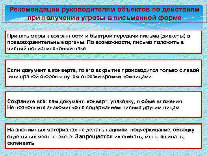  Рекомендованные документы на объекте экономики в интересах предупреждения и защиты от террористических актов
