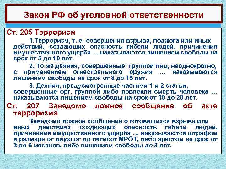 Дополнительные материалы 