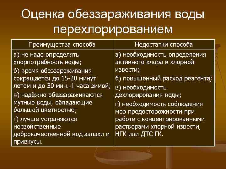Оценка обеззараживания воды перехлорированием Преимущества способа Недостатки способа а) не надо определять хлорпотребность воды;