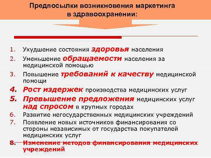 Предпосылки возникновения маркетинга в здравоохранении: 1. 2. 3. здоровья населения Уменьшение обращаемости населения за