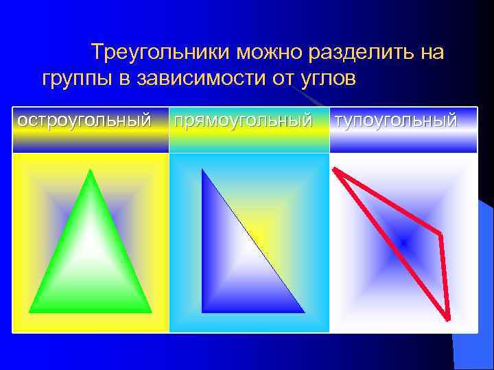 Треугольники можно разделить на группы в зависимости от углов остроугольный прямоугольный тупоугольный 