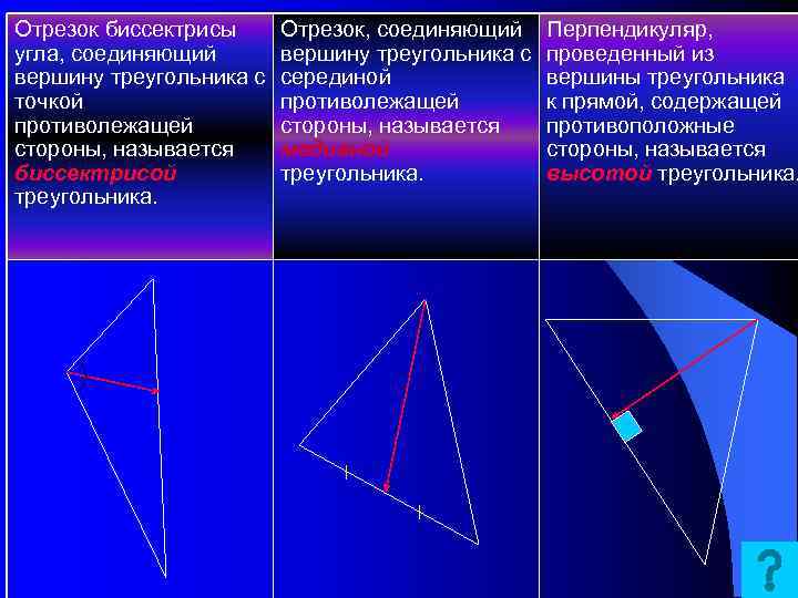 Три отрезка треугольника. Отрезок биссектрисы угла, соединяющий вершину треугольника с точкой противолежащей стороны, называется