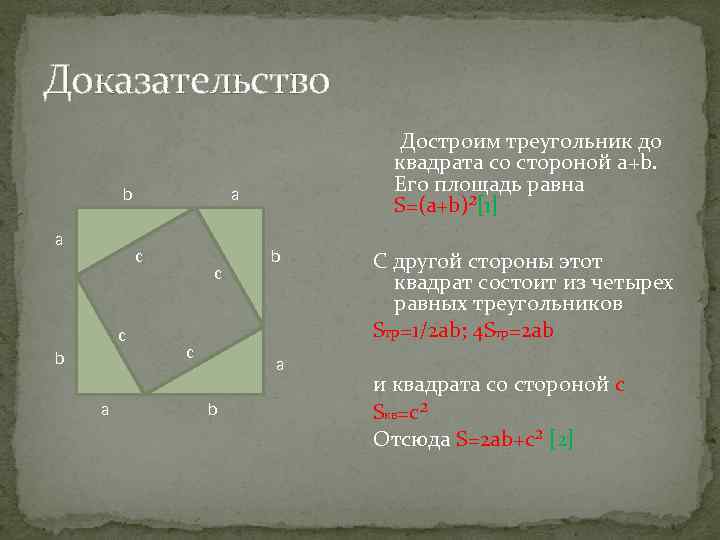 Доказательство b a a c c b a Достроим треугольник до квадрата со стороной