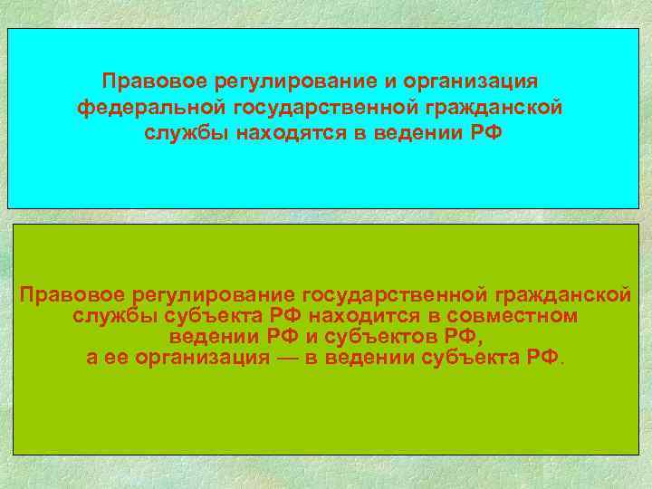 Правовое регулирование и организация федеральной государственной гражданской службы находятся в ведении РФ Правовое регулирование