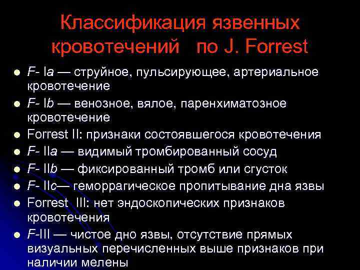 Forrest кровотечения