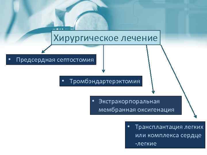 Хирургическое лечение • Предсердная септостомия • Тромбэндартерэктомия • Экстракорпоральная мембранная оксигенация • Трансплантация легких