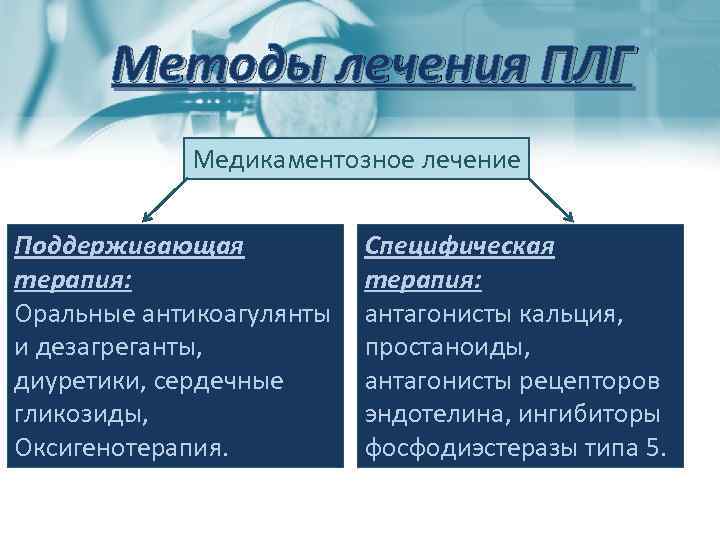 Методы лечения ПЛГ Медикаментозное лечение Поддерживающая терапия: Оральные антикоагулянты и дезагреганты, диуретики, сердечные гликозиды,