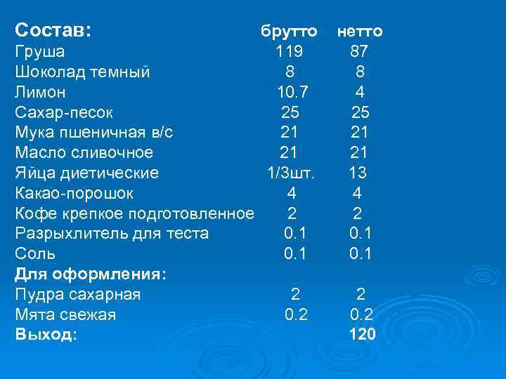 Состав: брутто Груша 119 Шоколад темный 8 Лимон 10. 7 Сахар-песок 25 Мука пшеничная