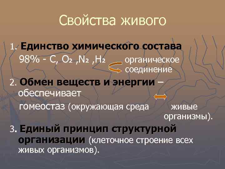 Единство химического строения. Свойства живого единство химического состава. Свойства живого.