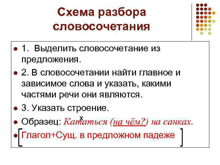 Синтаксический анализ словосочетания согласования