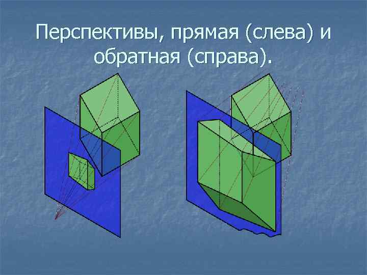 Перспективы, прямая (слева) и обратная (справа). 