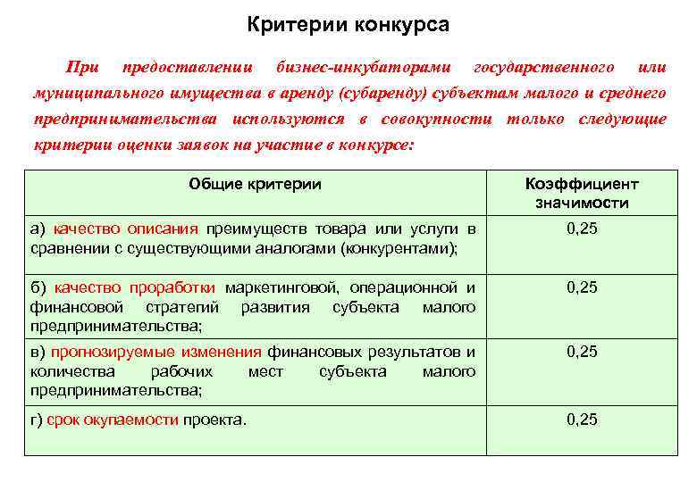 Критерии конкурса При предоставлении бизнес-инкубаторами государственного или муниципального имущества в аренду (субаренду) субъектам малого