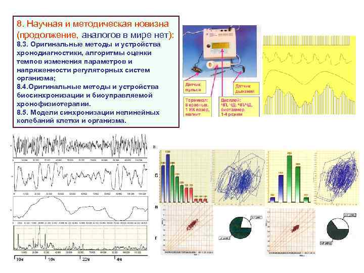 8. Научная и методическая новизна (продолжение, аналогов в мире нет): 8. 3. Оригинальные методы