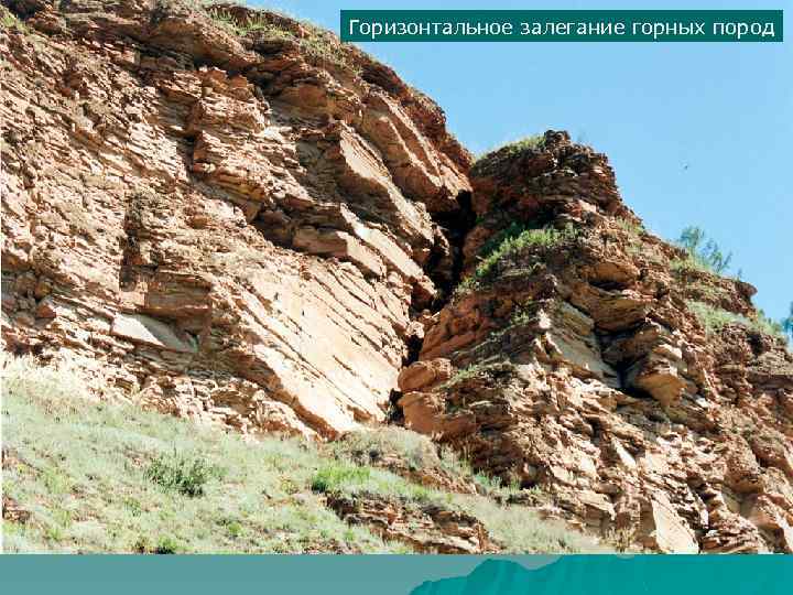 Горизонтальное залегание горных пород 