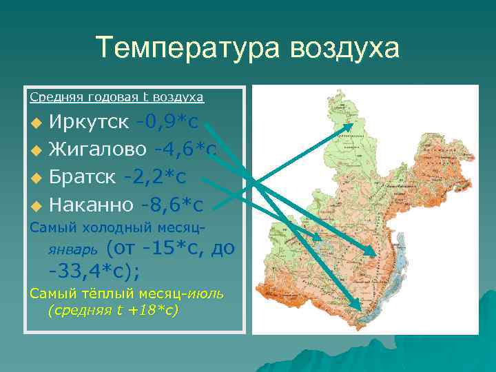 Температура воздуха Средняя годовая t воздуха Иркутск 0, 9*с u Жигалово 4, 6*с u