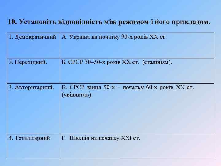 10. Установіть відповідність між режимом і його прикладом. 1. Демократичний А. Україна на початку