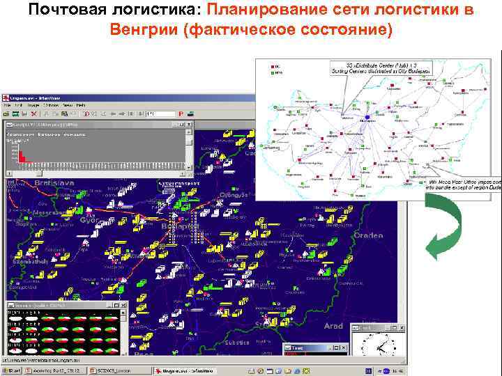 Почтовая логистика: Планирование сети логистики в Венгрии (фактическое состояние) 