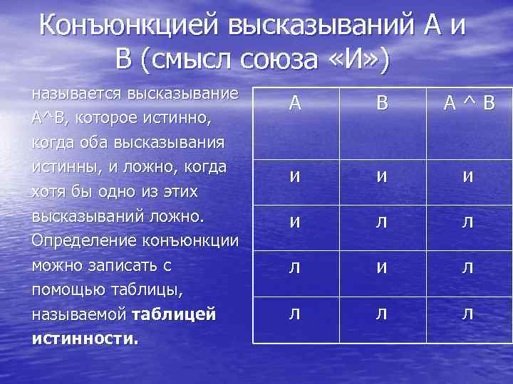 Конъюнкцией высказываний А и В (смысл союза «И» ) называется высказывание А^В, которое истинно,