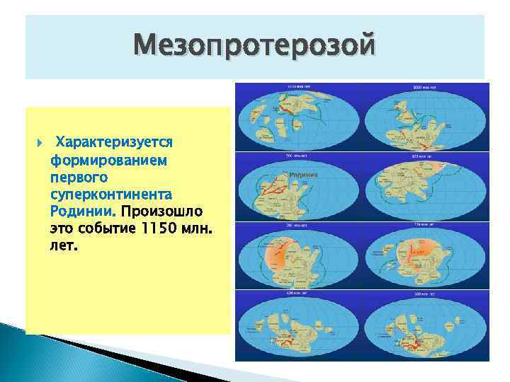  Мезопротерозой Характеризуется формированием первого суперконтинента Родинии. Произошло это событие 1150 млн. лет. 