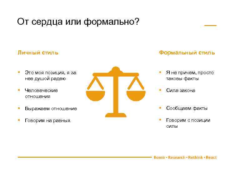 Пиши кратко. Стиль письма личный или полуофициальный. Различия.