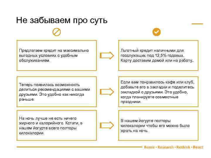 Не забываем про суть Предлагаем кредит на максимально выгодных условиях с удобным обслуживанием. Льготный