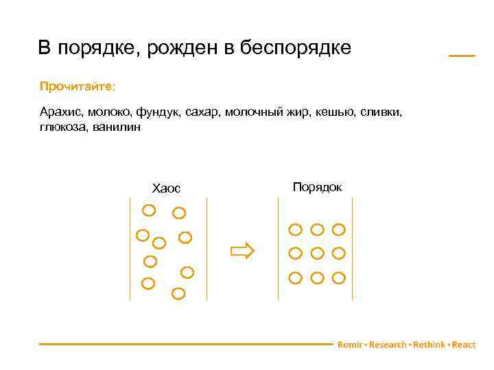 В порядке, рожден в беспорядке Прочитайте: Арахис, молоко, фундук, сахар, молочный жир, кешью, сливки,