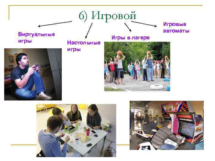 6) Игровой Виртуальные игры Настольные игры Игры в лагере Игровые автоматы 