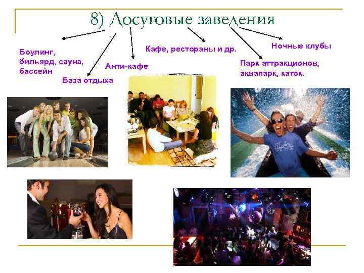 8) Досуговые заведения Ночные клубы Кафе, рестораны и др. Боулинг, бильярд, сауна, Парк аттракционов,