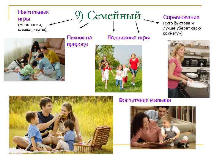 Настольные игры (монополия, шашки, карты) 9) Семейный Пикник на природе Подвижные игры Соревнования (