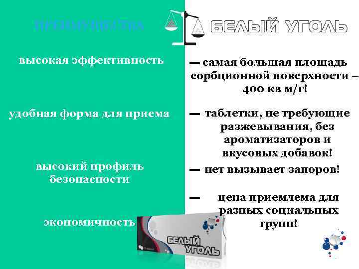 ПРЕИМУЩЕСТВА высокая эффективность самая большая площадь сорбционной поверхности – 400 кв м/г! удобная форма