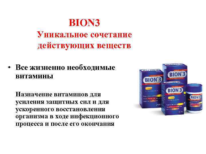BION 3 Уникальное сочетание действующих веществ • Все жизненно необходимыe витамины Назначение витаминов для