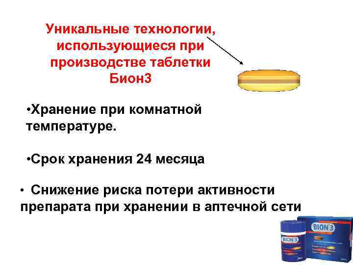 Уникальные технологии, использующиеся при производстве таблетки Бион 3 • Хранение при комнатной температуре. •