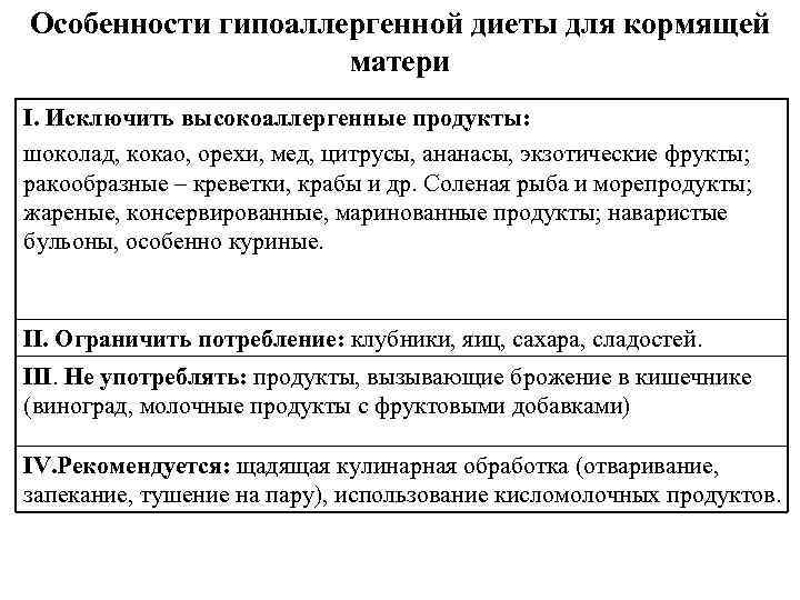 Особенности гипоаллергенной диеты для кормящей матери I. Исключить высокоаллергенные продукты: шоколад, кокао, орехи, мед,