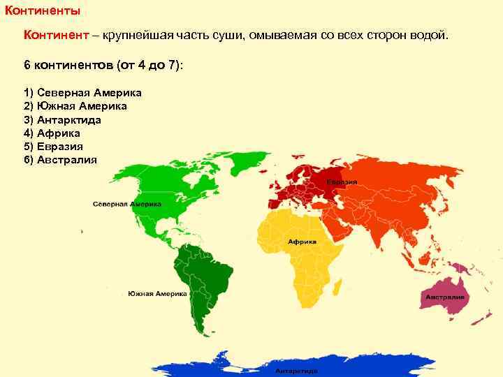 Континенты Континент – крупнейшая часть суши, омываемая со всех сторон водой. 6 континентов (от