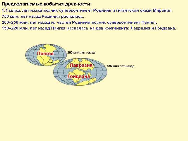 Предполагаемые события древности: 1, 1 млрд. лет назад возник суперконтинент Родиния и гигантский океан