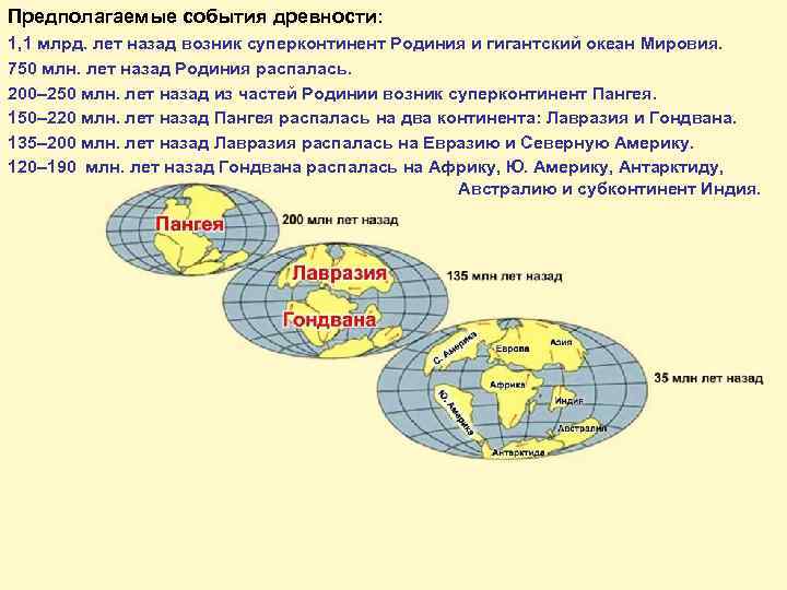 Предполагаемые события. Суперконтиненты в истории земли. 1 Млрд лет назад. Карта мира 1 миллиард лет назад. Карта мира 4 млрд лет назад.