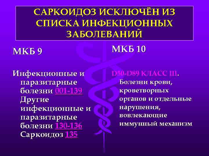САРКОИДОЗ ИСКЛЮЧЁН ИЗ СПИСКА ИНФЕКЦИОННЫХ ЗАБОЛЕВАНИЙ МКБ 9 МКБ 10 Инфекционные и паразитарные болезни
