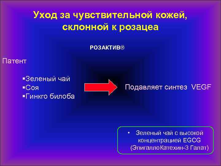 Уход за чувствительной кожей, склонной к розацеа РОЗАКТИВ® Патент §Зеленый чай §Соя §Гинкго билоба