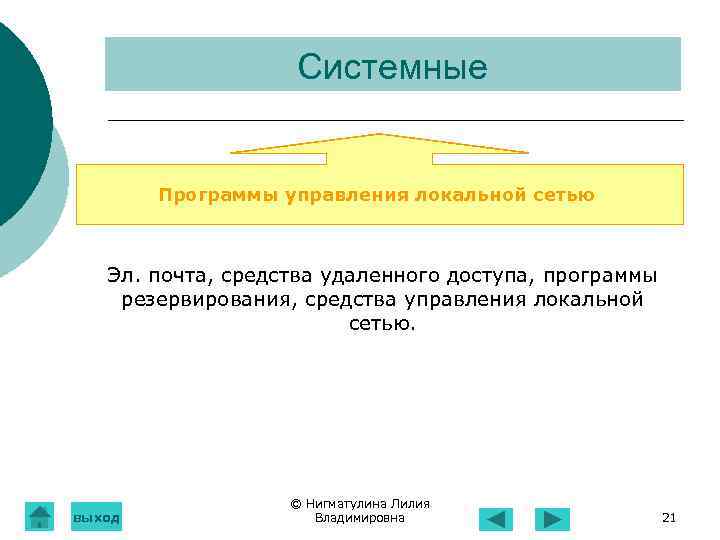 Системные Программы управления локальной сетью Эл. почта, средства удаленного доступа, программы резервирования, средства управления