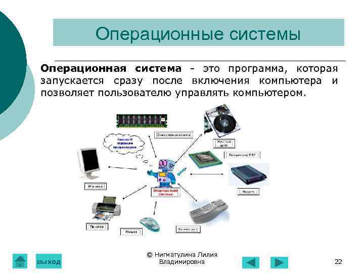 Программы аппаратного обеспечения