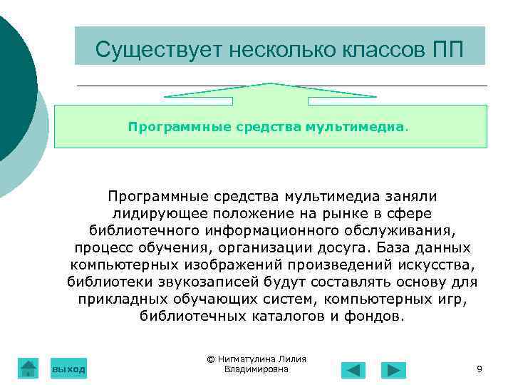 Существует несколько классов ПП Программные средства мультимедиа заняли лидирующее положение на рынке в сфере