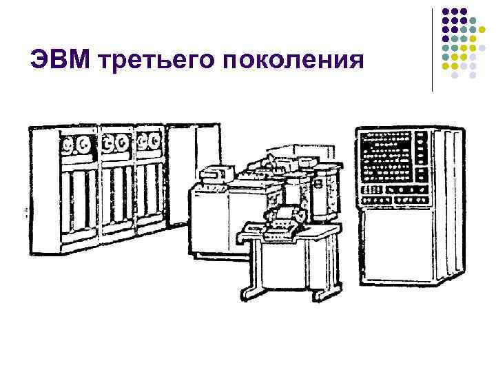 ЭВМ третьего поколения 