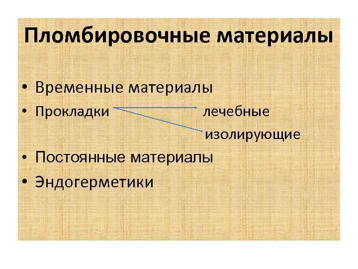 Пломбировочные материалы • Временные материалы • Прокладки лечебные изолирующие • Постоянные материалы • Эндогерметики